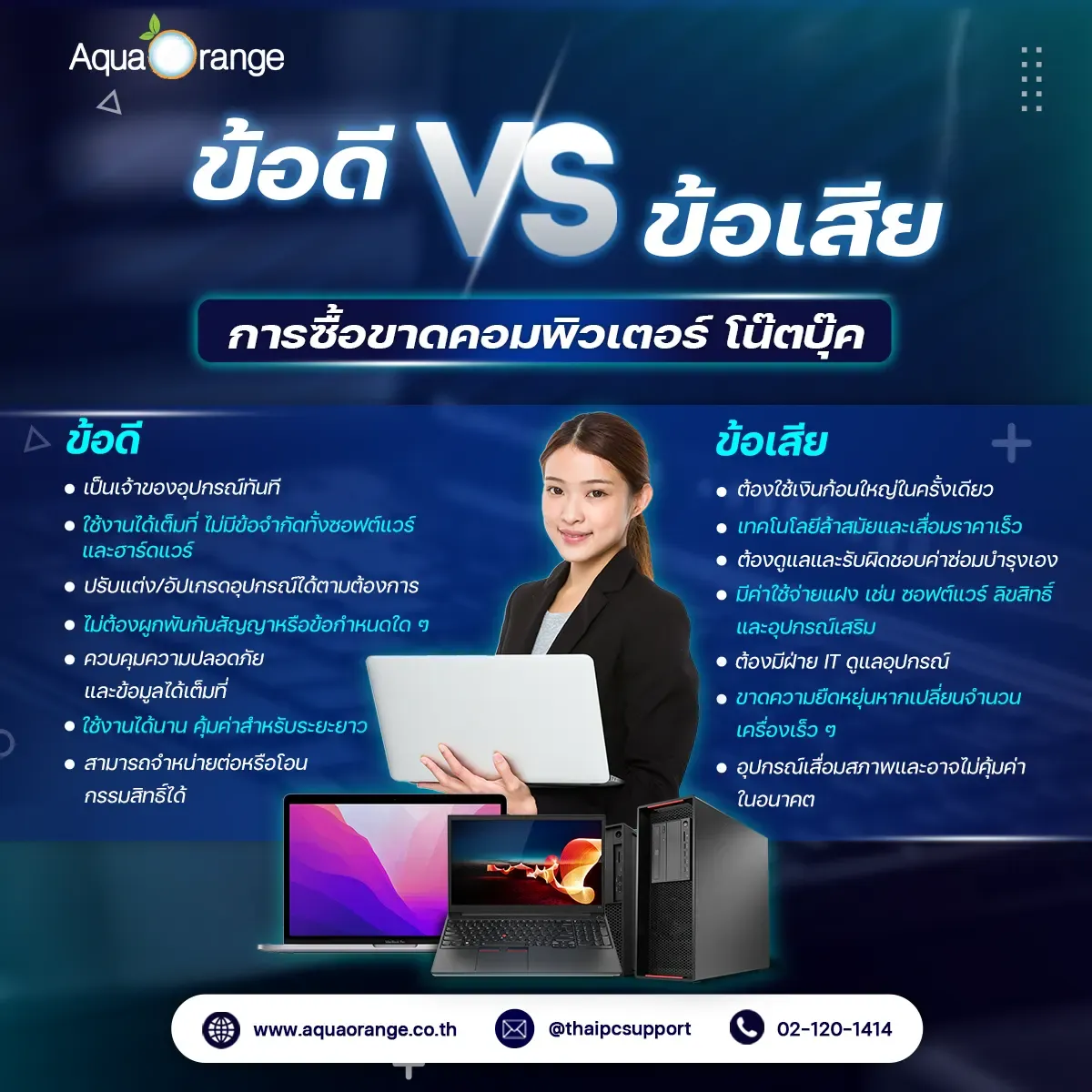 Buying vs Renting: Choosing Computers & Laptops for Business