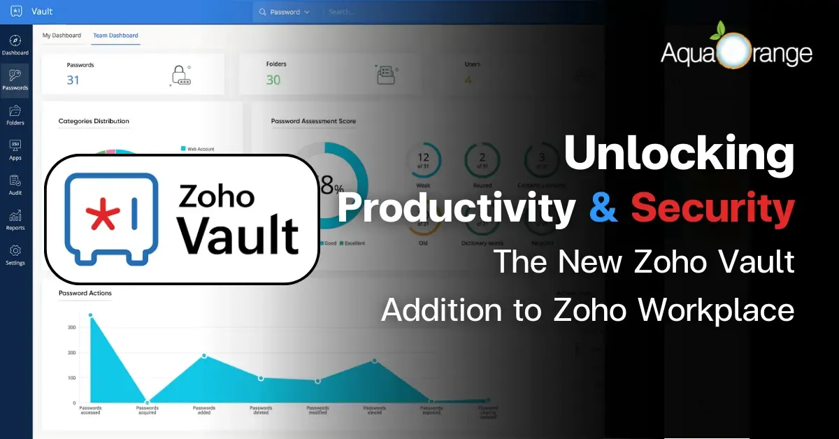 Zoho Vault: Stronger Password Security in Zoho Workplace